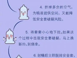 没带套子让他C了一天怎么办_没带套子让他 C 了一天，会怀孕吗？