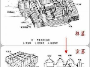 堆叠大陆地下墓穴：作用解析与实用指南