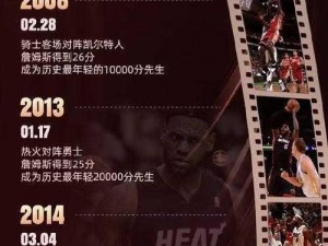 NBA2K22詹姆斯勒布朗：球员评分揭秘，巨星风采如何呈现？