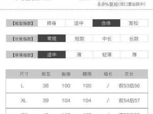 silk 系列最新产品介绍及观看渠道