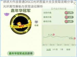 球球大作战普通DISCO光环图鉴大全及获取攻略分享：光环属性解析与获取途径解析