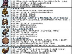 《不思议迷宫罪恶之城通关秘籍：探索与策略的完美结合》