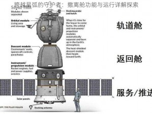 跨越星弧的守护者：撤离舱功能与运行详解探索