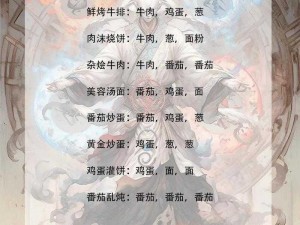 天才厨神：独家全配方宝典，尽揽厨艺精髓大全集