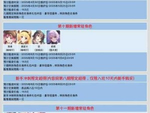 公主连结迎新年特别登录活动盛典：精彩福利与限定活动一览