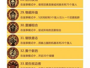 生化奇兵3：无限奖杯全攻略详解——奖杯收集指南与心得分享