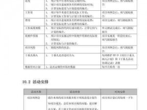 泰勒计划关键截图预览：解读项目蓝图及其未来发展概览