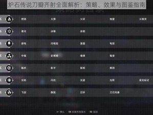 炉石传说刀瓣齐射全面解析：策略、效果与图鉴指南