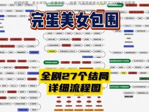 郑梓妍篇：美女环绕，逆袭攻略——探索'完蛋我被美女包围了'100%实战指南