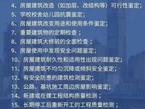 房屋检测概念火热兴起：探究其突然爆发的背后原因及影响