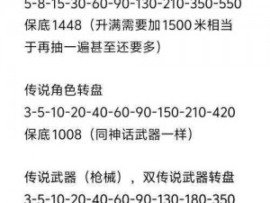 使命召唤手游S5赛季手册奖励全面解析：解锁新赛季奖励一览表