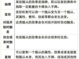 新模式标准：炉石传说消费观念解析之标准模式的智慧与经济观