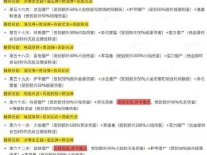 红包大炮安装指南与配置详解：轻松上手操作，打造高效红包发射系统