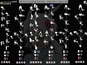 光遇7月21日免费魔法全攻略：快速收集721魔法大揭秘