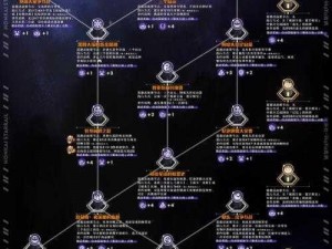 崩坏星穹铁道模拟宇宙寰宇蝗灾难度四攻略：通关技巧与打法详解