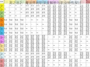 龙之谷2：魔法师转职深度解析与职业特性探讨