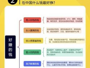 沙石镇赚钱秘籍：揭秘时光下的财富增值攻略