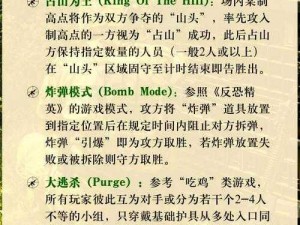 死亡帝国游戏特色揭秘：策略玩法深度解析