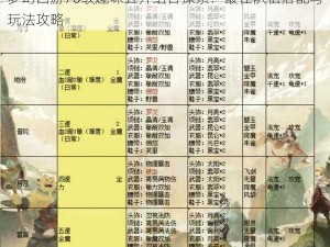 梦幻西游70级趣味五开组合探索：最佳队伍搭配与玩法攻略