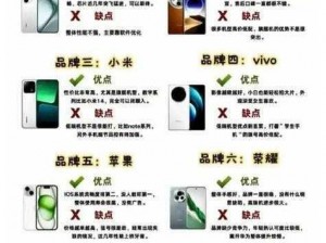 精产国品一二三产区区别;精产国品一二三产区有哪些区别？