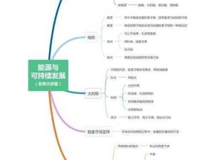 冰川双子催化剂r18：揭秘其独特作用机制与深远影响，关注生态环境可持续发展重要性