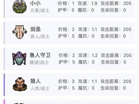 刀塔自走棋恶魔术阵容深度解析：策略搭配与实战运用指南