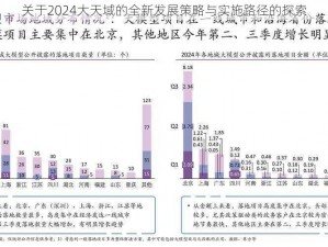 关于2024大天域的全新发展策略与实施路径的探索