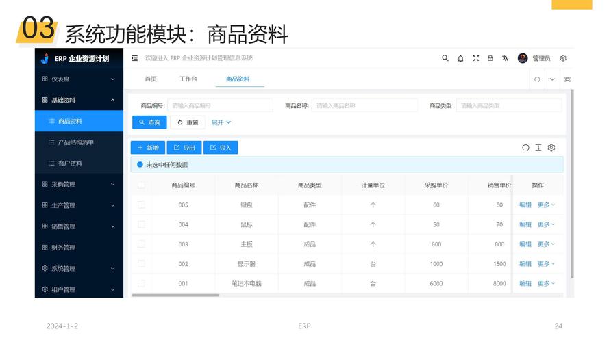 十八 app 软件下载 erp：一款功能强大的企业资源规划软件