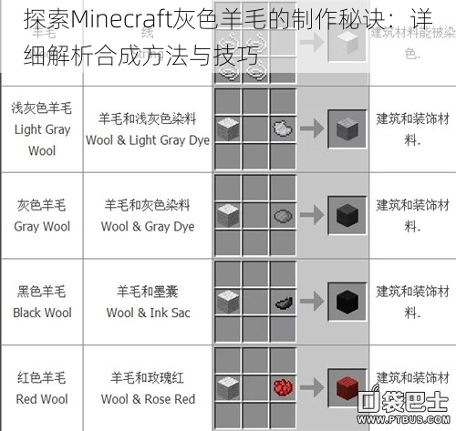 探索Minecraft灰色羊毛的制作秘诀：详细解析合成方法与技巧