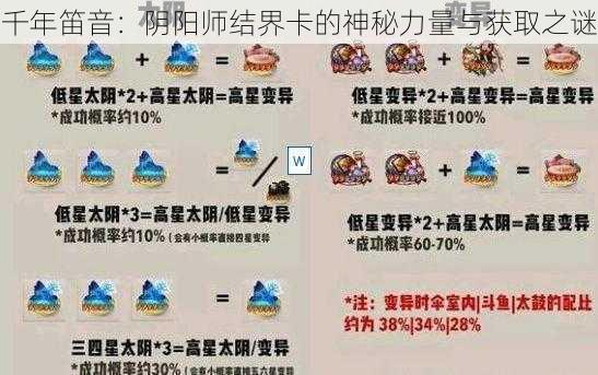 千年笛音：阴阳师结界卡的神秘力量与获取之谜