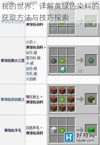 我的世界：详解黄绿色染料的获取方法与技巧探索