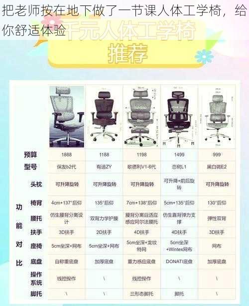 把老师按在地下做了一节课人体工学椅，给你舒适体验