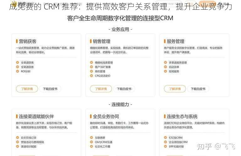 成免费的 CRM 推荐：提供高效客户关系管理，提升企业竞争力