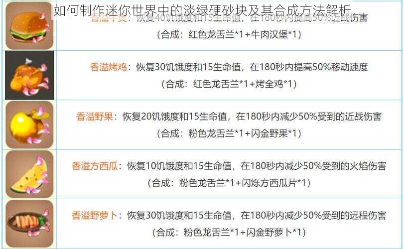 如何制作迷你世界中的淡绿硬砂块及其合成方法解析