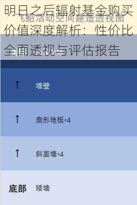 明日之后辐射基金购买价值深度解析：性价比全面透视与评估报告