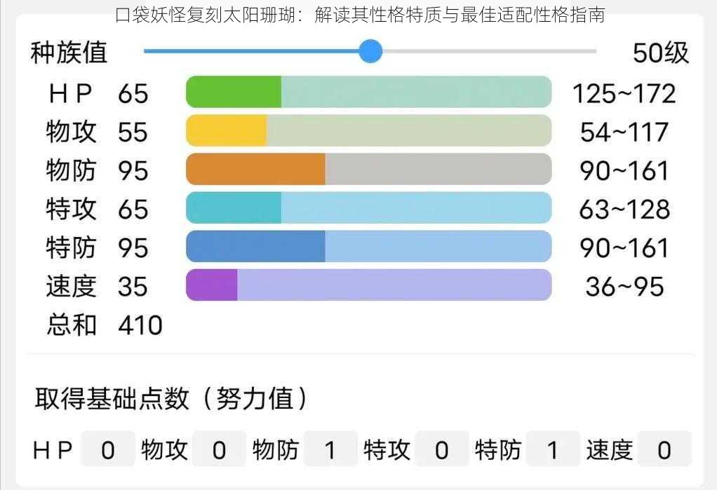 口袋妖怪复刻太阳珊瑚：解读其性格特质与最佳适配性格指南