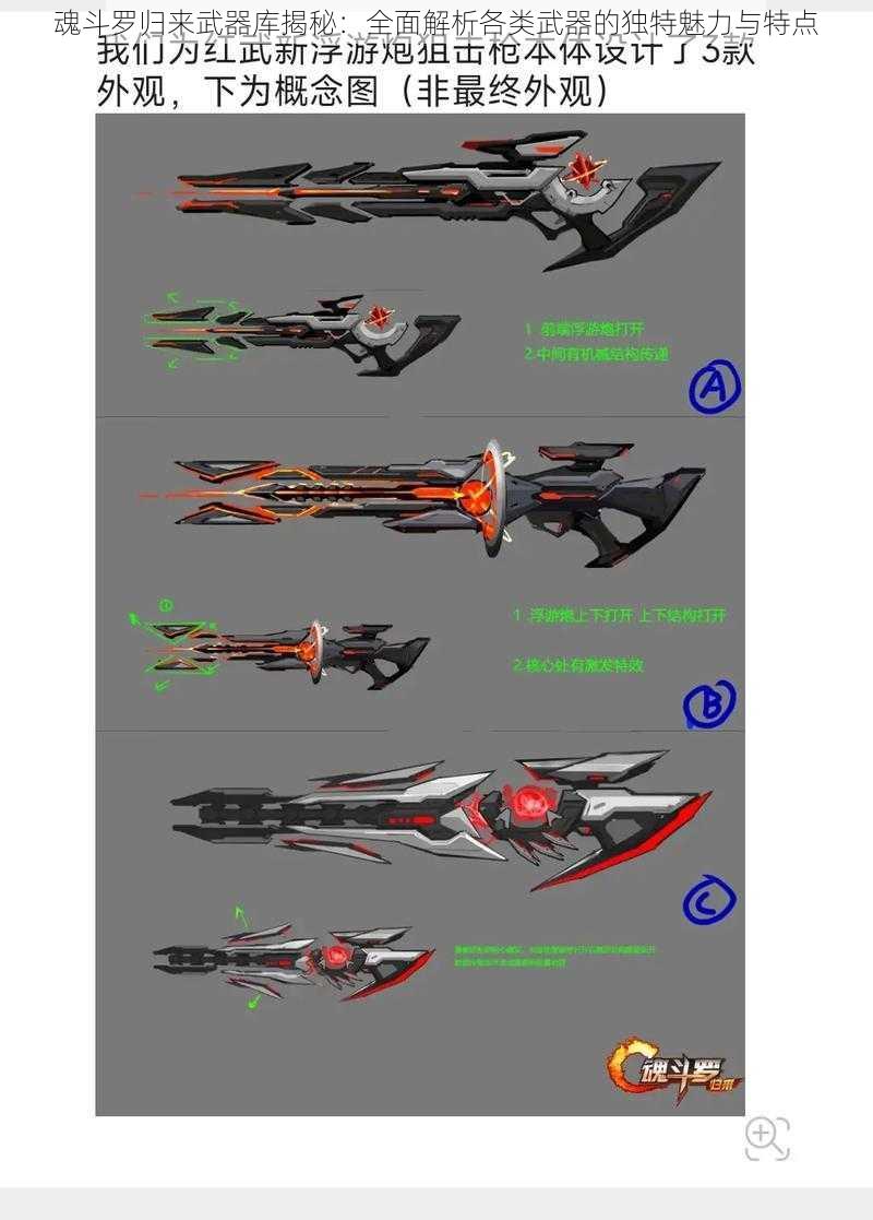 魂斗罗归来武器库揭秘：全面解析各类武器的独特魅力与特点