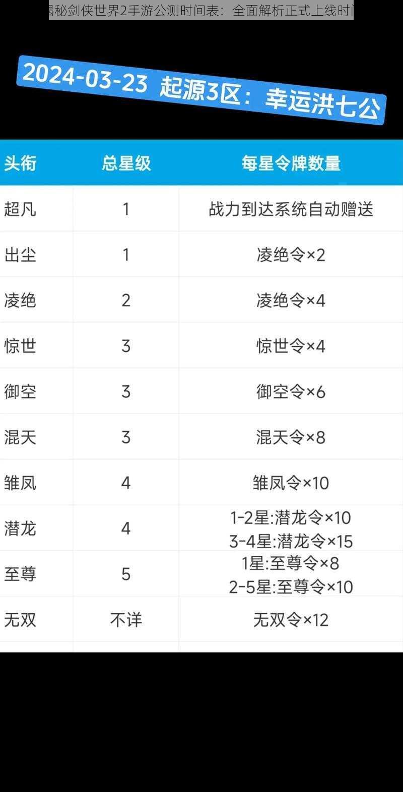 揭秘剑侠世界2手游公测时间表：全面解析正式上线时间