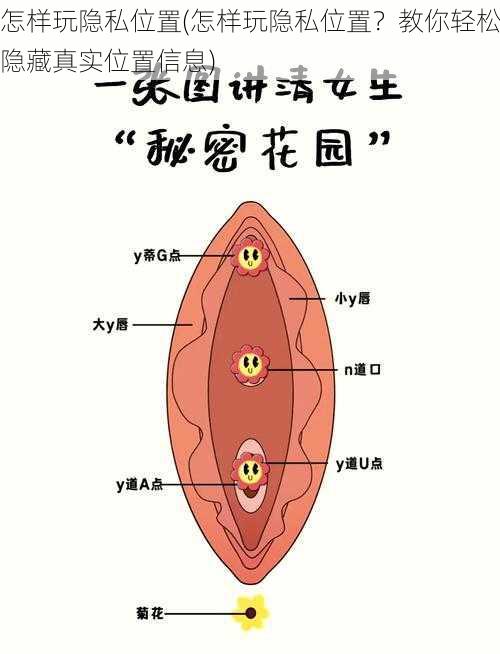 怎样玩隐私位置(怎样玩隐私位置？教你轻松隐藏真实位置信息)