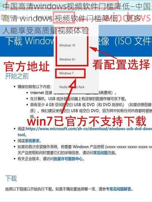 中国高清windows视频软件门槛降低—中国高清 windows 视频软件门槛降低，更多人能享受高质量视频体验