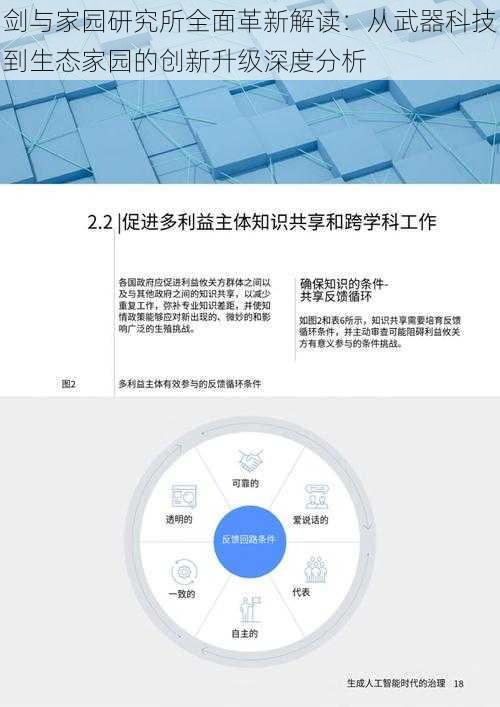 剑与家园研究所全面革新解读：从武器科技到生态家园的创新升级深度分析