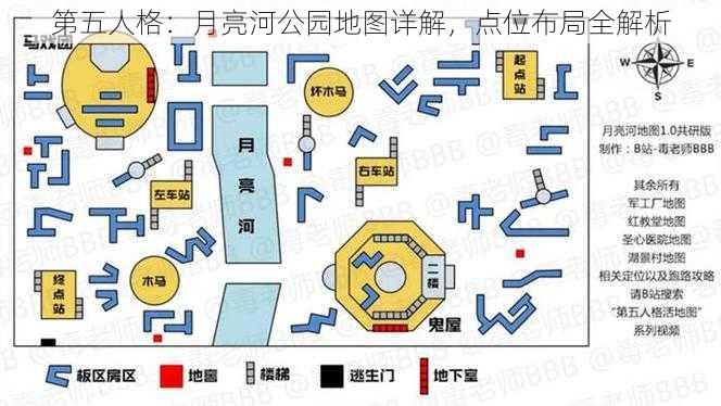 第五人格：月亮河公园地图详解，点位布局全解析