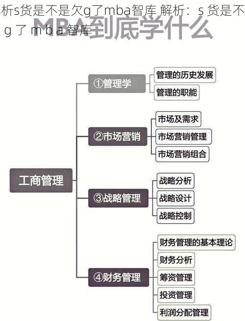 解析s货是不是欠g了mba智库 解析：s 货是不是欠 g 了 m b a 智库