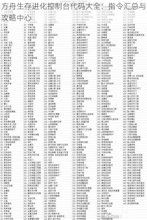 方舟生存进化控制台代码大全：指令汇总与攻略中心