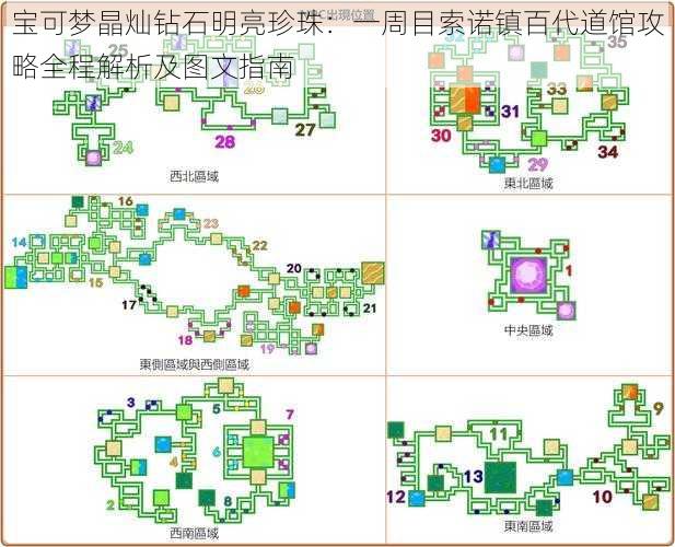 宝可梦晶灿钻石明亮珍珠：一周目索诺镇百代道馆攻略全程解析及图文指南