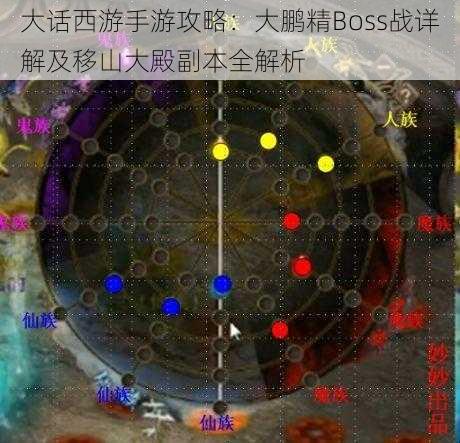 大话西游手游攻略：大鹏精Boss战详解及移山大殿副本全解析