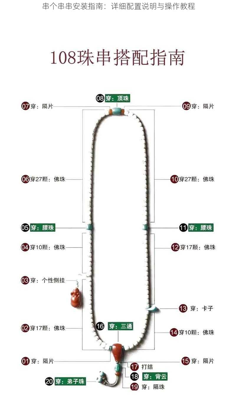 串个串串安装指南：详细配置说明与操作教程