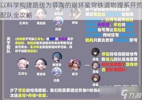 以科学构建路线为导向的崩坏星穹铁道物理系开荒配队全攻略