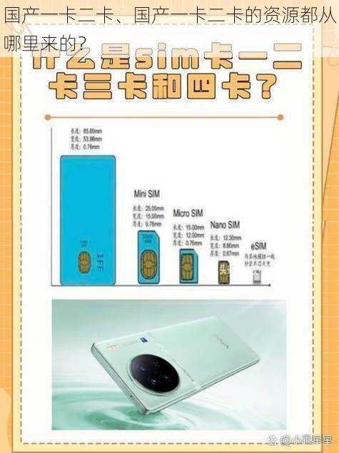 国产一卡二卡、国产一卡二卡的资源都从哪里来的？