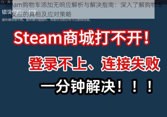 Steam购物车添加无响应解析与解决指南：深入了解购物车不反应的真相及应对策略